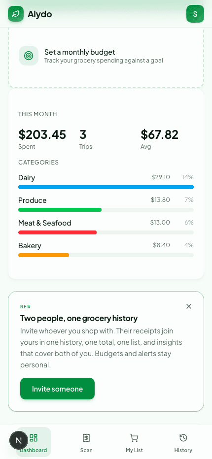 The dashboard with a card headed "Two people, one grocery history" and an Invite someone button